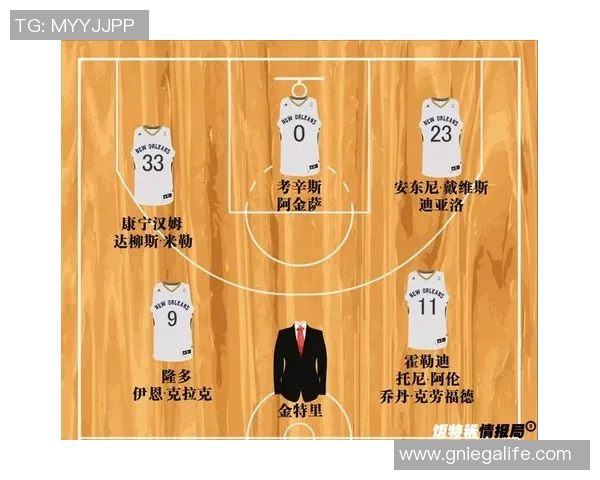 苏莱曼篮球明星的辉煌历程与未来发展展望